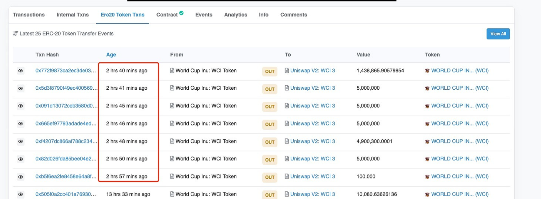 Solana生态去中心化交易所Raydium的漏洞补偿提案以100%的支持率获得投票通过