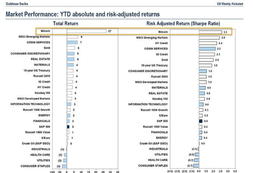 Mango攻击者Avraham Eisenberg在波多黎各被捕