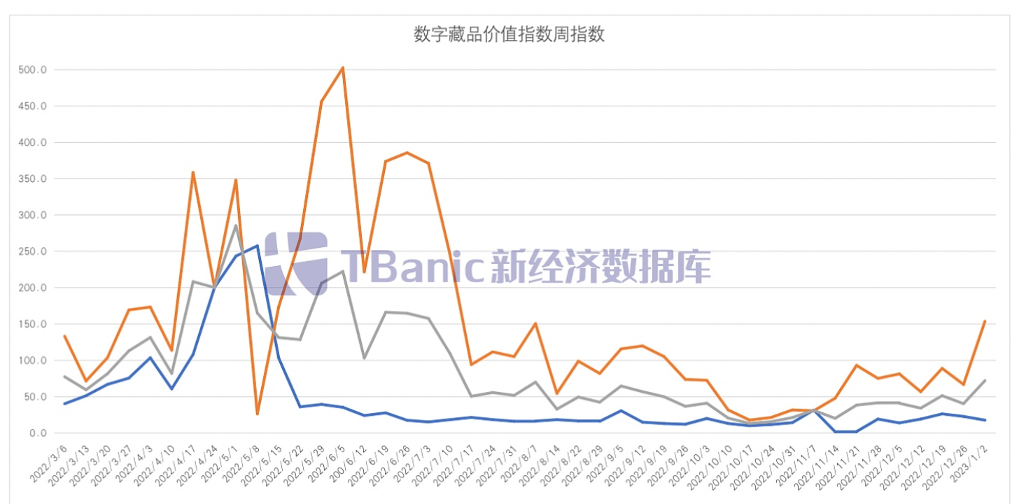 全球区块链技术解决方案提供商ChainUp Group今天宣布任命Tan Bin Ru女士为副首席执行官兼首席运营官