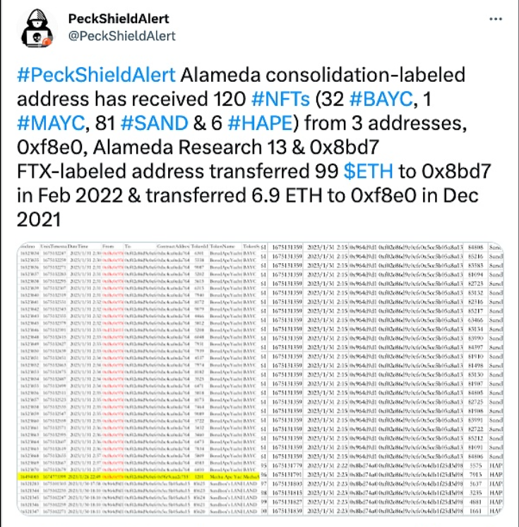 链游 Fusionist 在主网 Endurance 在上线后不久曾出现服务器过载
