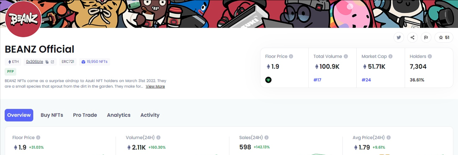 Waterdrip Capital 还将启动第一期全球 Web3 高校创业领袖计划“Waterdrip Web3 Entrepreneurship Program”