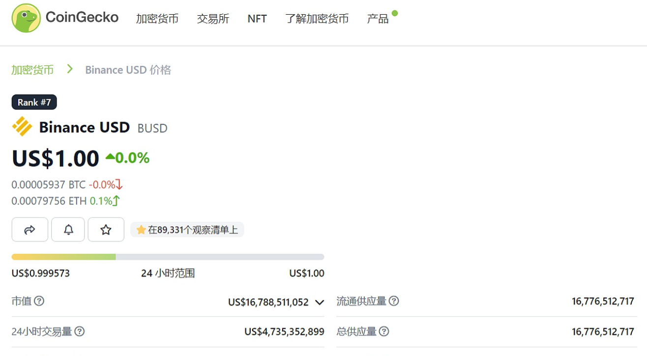 Genesis Global Markets正在与投资银行Moelis & Company合作