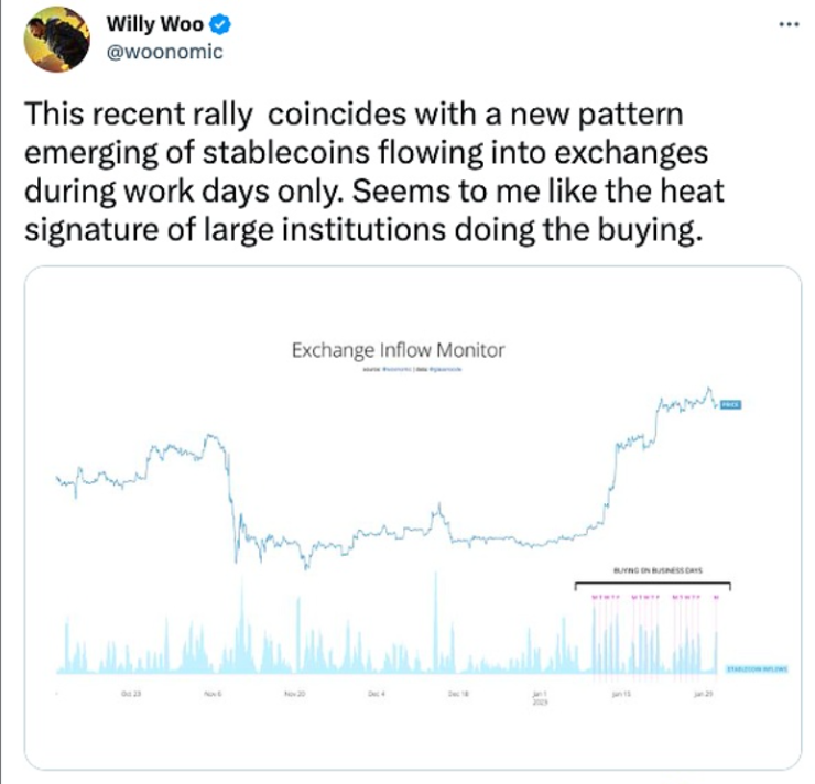 今日NFT项目Doodles上线Dooplication