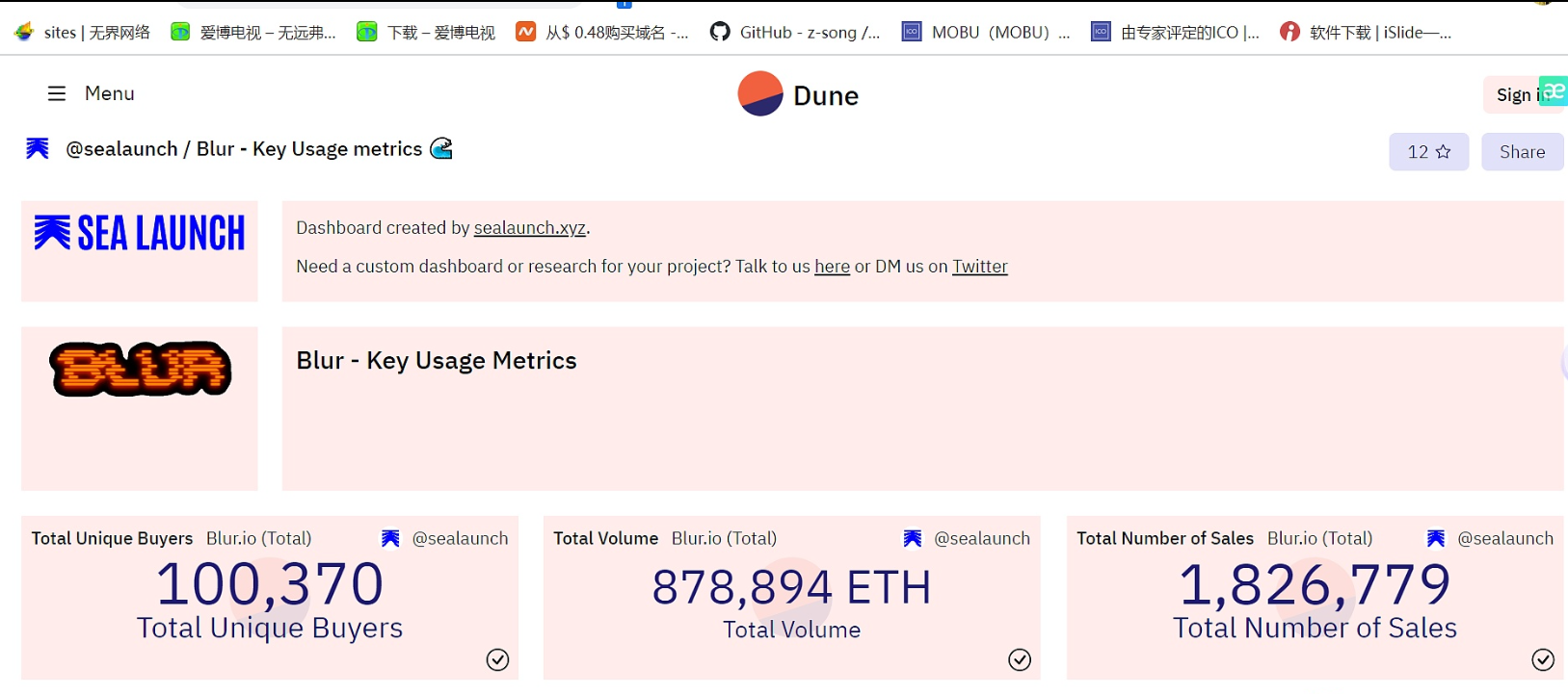 BAYC已更新活动时间表并将在2月22日增加新的限时活动“舔蟾蜍（Lick the Toad）”