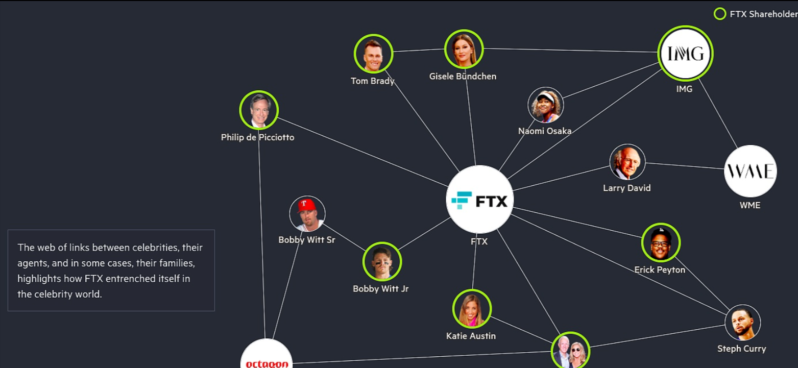ODENTITY推出两款以性高潮为灵感的定制数字收藏品让女性能够大胆地表达自我