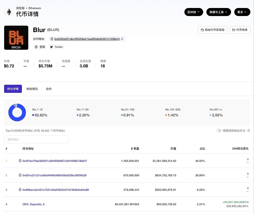Sushi Studios 将帮助创建一个包容性的产品生态系统为所有 Sushi 利益相关者带来价值