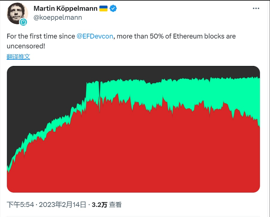  Solana生态内容货币化协议Access Protocol官方昨日宣布将于2月15日在Solana区块链上启动
