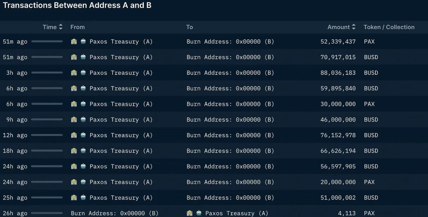 Polygon上线了其zkEVM测试网
