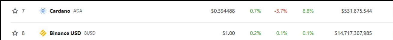 根据Filecoin生态增长负责人“HQHan.eth”的推文