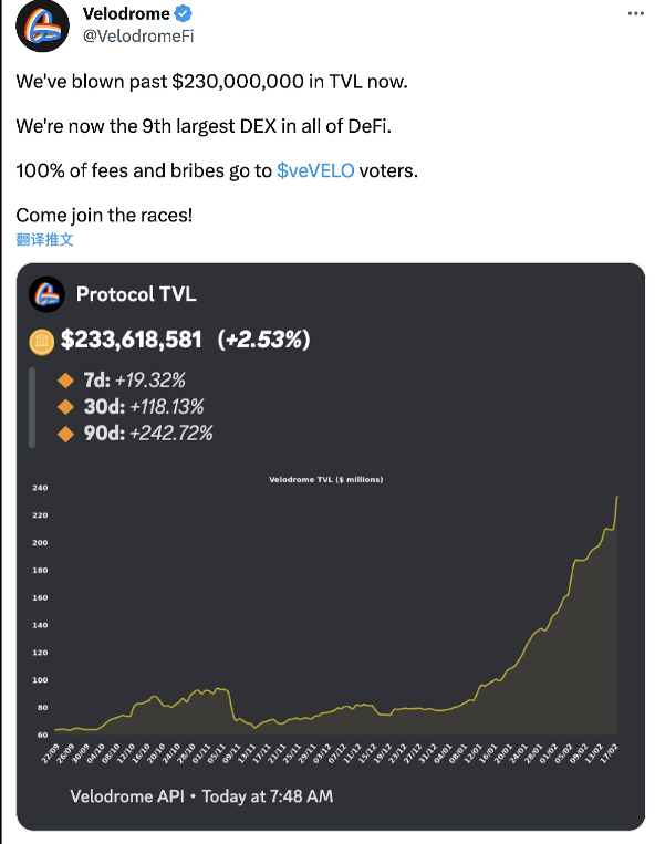 WEB 3（新一代互联网）等数字经济的新业态、新模式区块链基础设施的重要性日渐提升