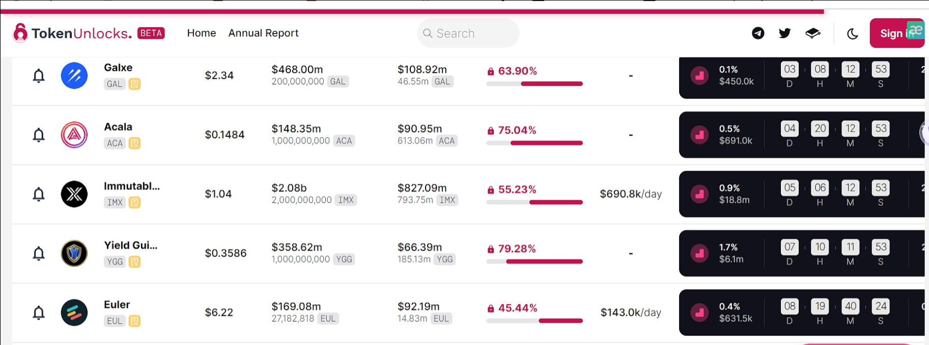 国内动画原创公司kiframe Studio近期宣布将用原创IP《FSLands》参加Stepn旗下mooar平台的第二季NFT LaunchPad