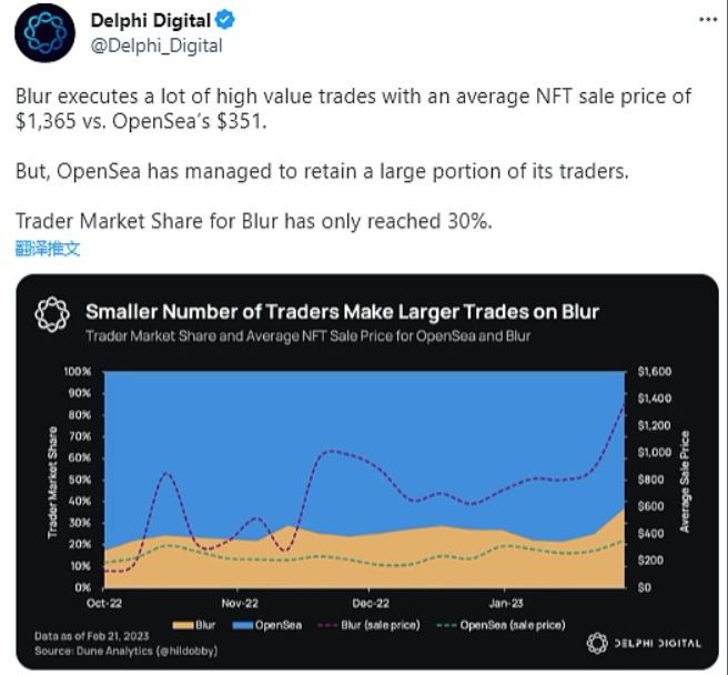 Reddit 联合创始人、Seven Seven Six 领导者 Alexis Ohanian 在接受福布斯采访
