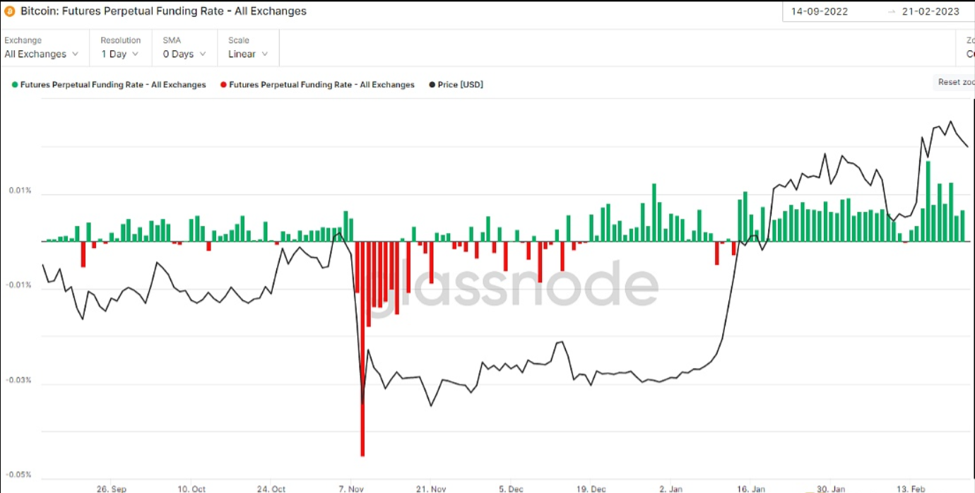 BASE代币已上线Gate和PlasmaSwap