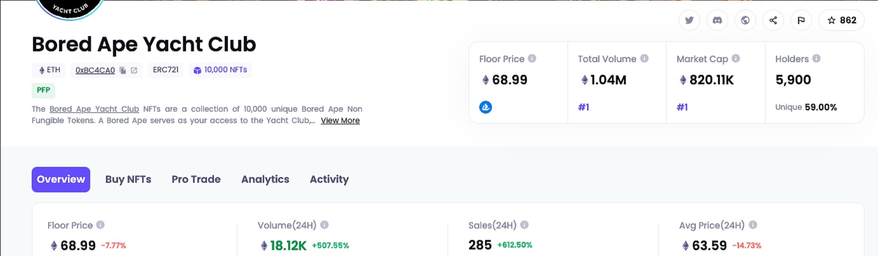 Aptos生态DeFi协议Thala Labs宣布Thala测试网已上线包含两项核心产品：Move Dollar CDP vaults和ThalaSwap