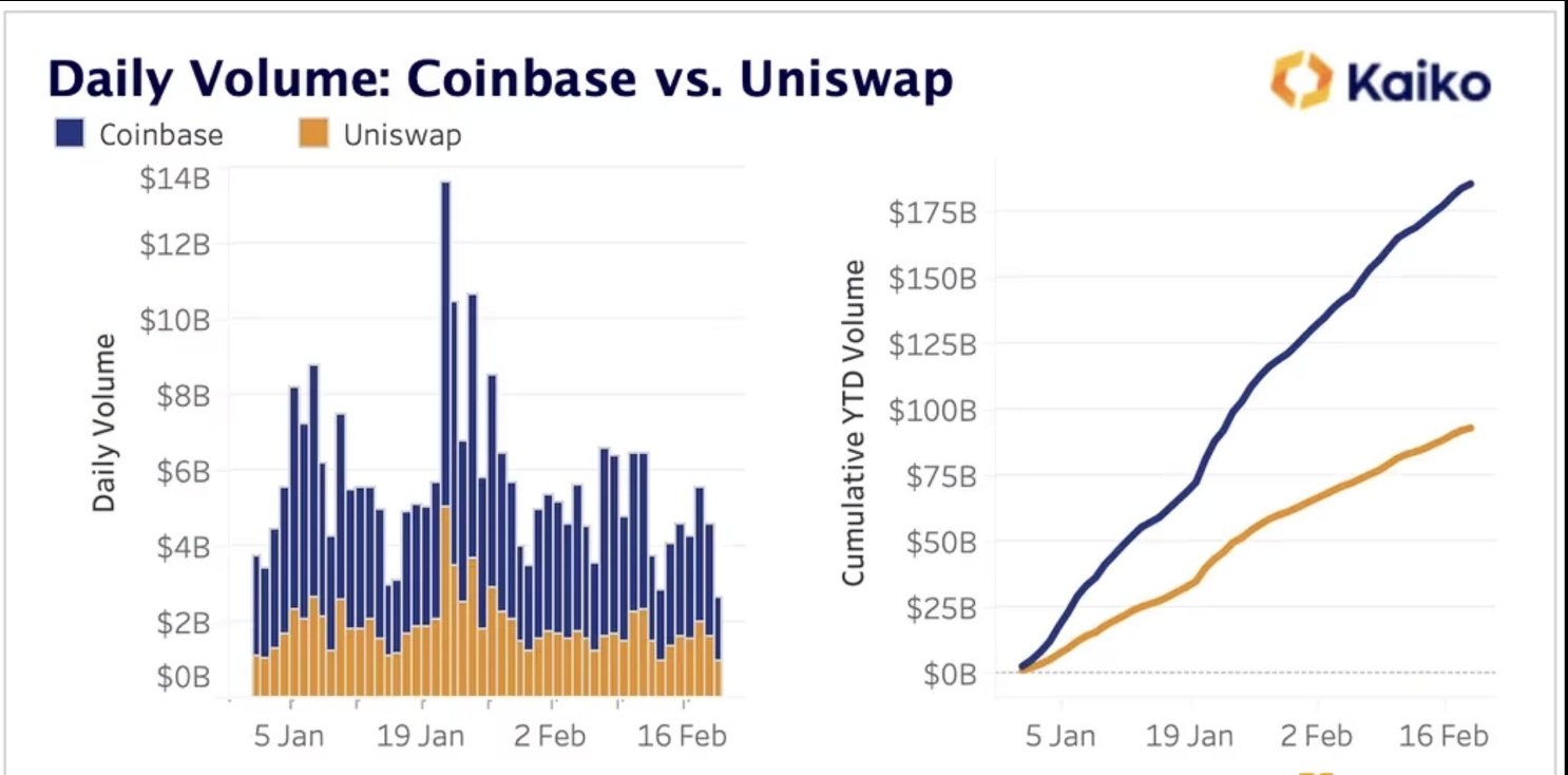 ” Axelar将自己描述为“Web3的Stripe”