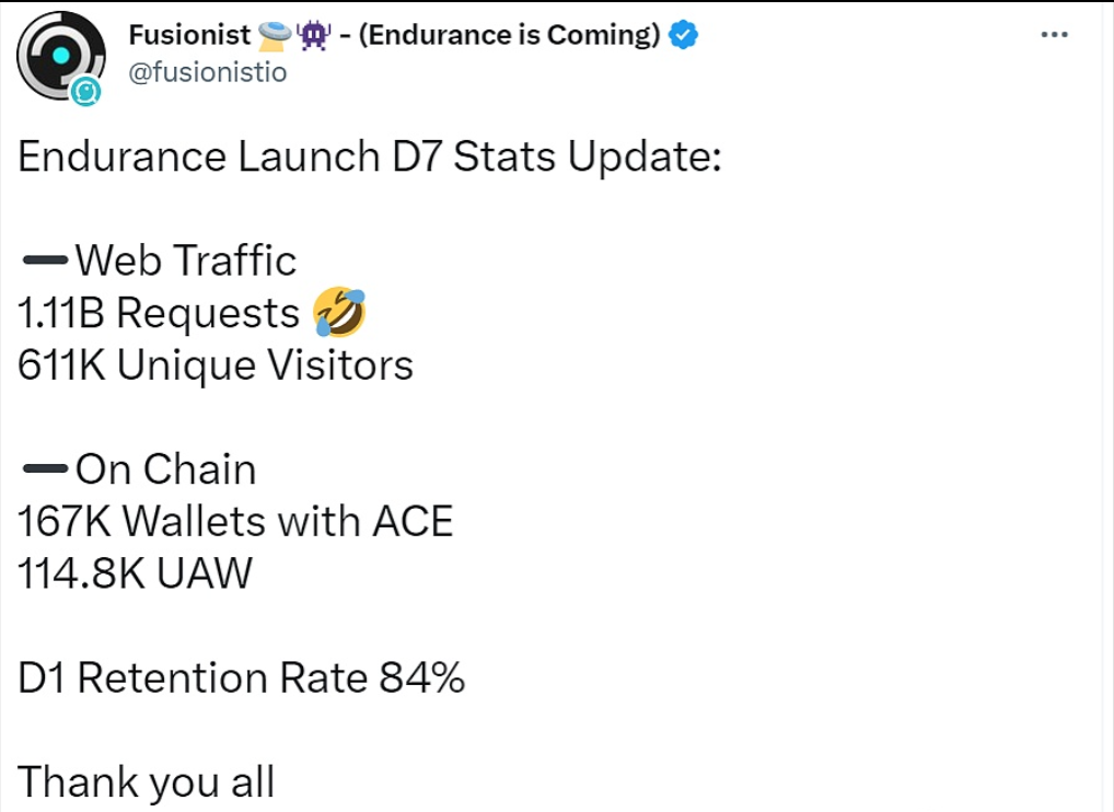 去中心化社交协议Nostr日活用户数正在迅速下降