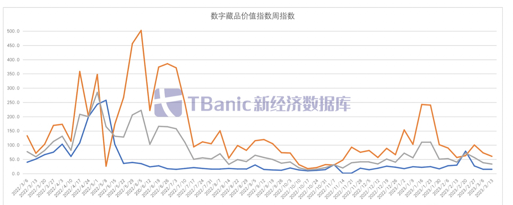  币安预计将于东八区时间3月14日22:30暂停FIL代币的充值、提现业务