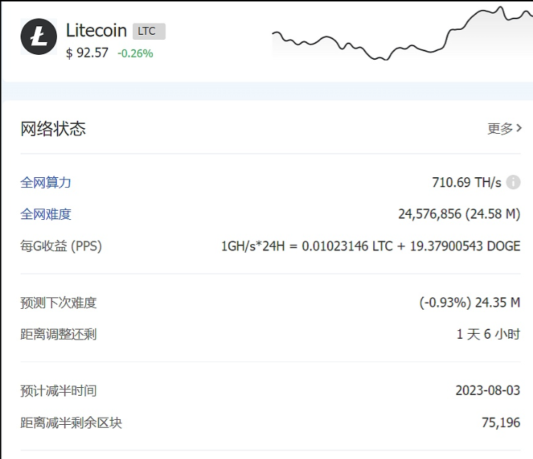 比特币BTC总市值最新行情