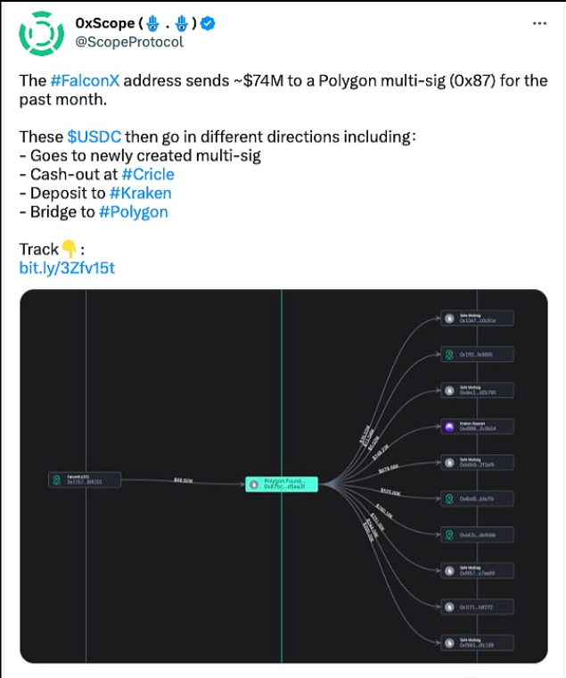 由Victor Mapunga共同创立的Flex ID使用了Algorand区块链而Uhuru钱包则建立在Stellar区块链上
