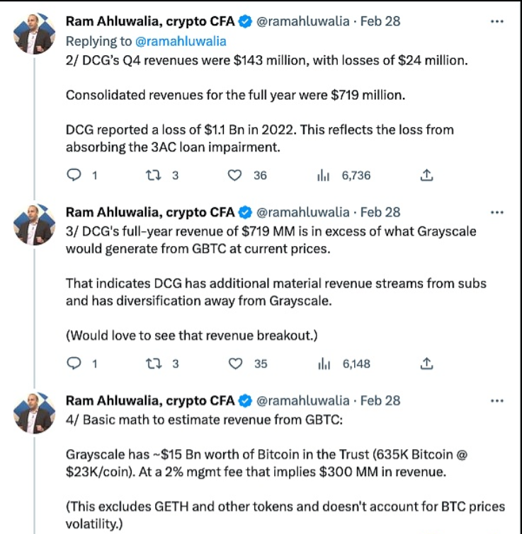 Blur创始人Pacman在社交媒体上表示