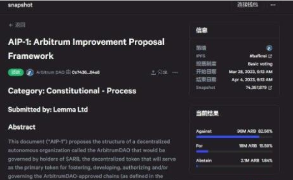 ARB今日价格一泻千里