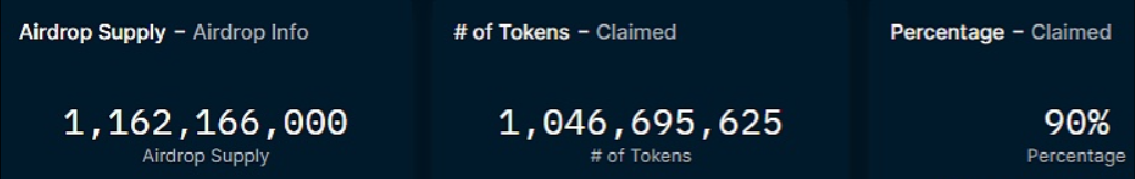 去中心化交易平台SyncSwap将推出代币SYNC