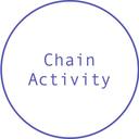 Chain Activity