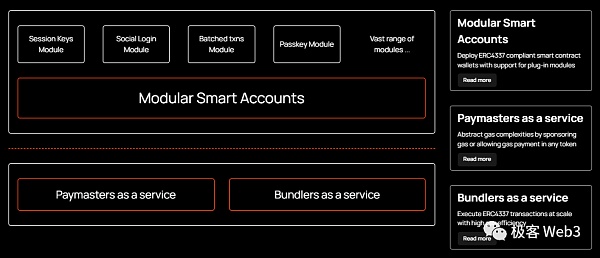 EIP-4337的最后一块拼图：全链账户抽象
