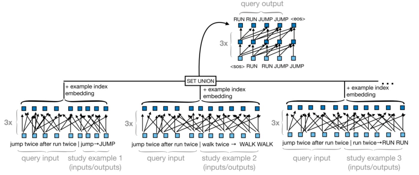 Nature重磅:人类的这一能力,被AI掌握甚至超越了