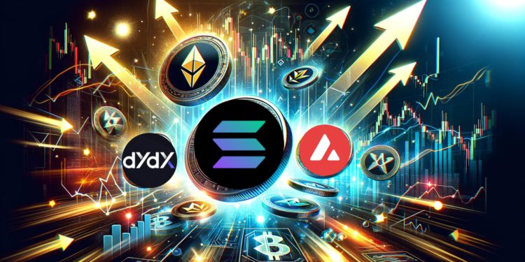 最近哪几个山寨币表现强势?