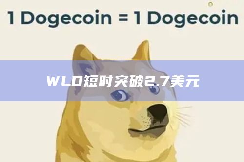 WLD日内涨幅达9.08%
