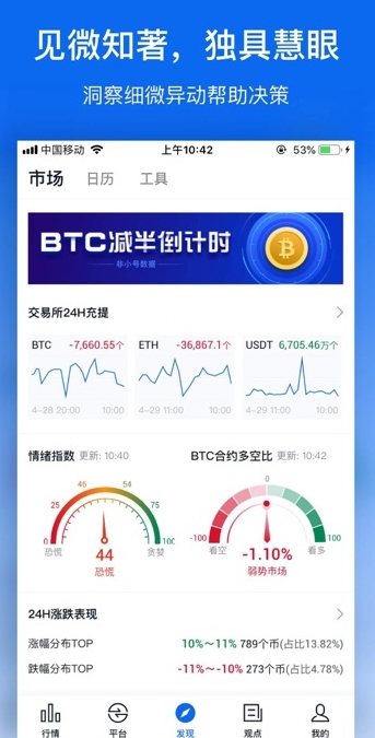 非小号行情app官方版特点