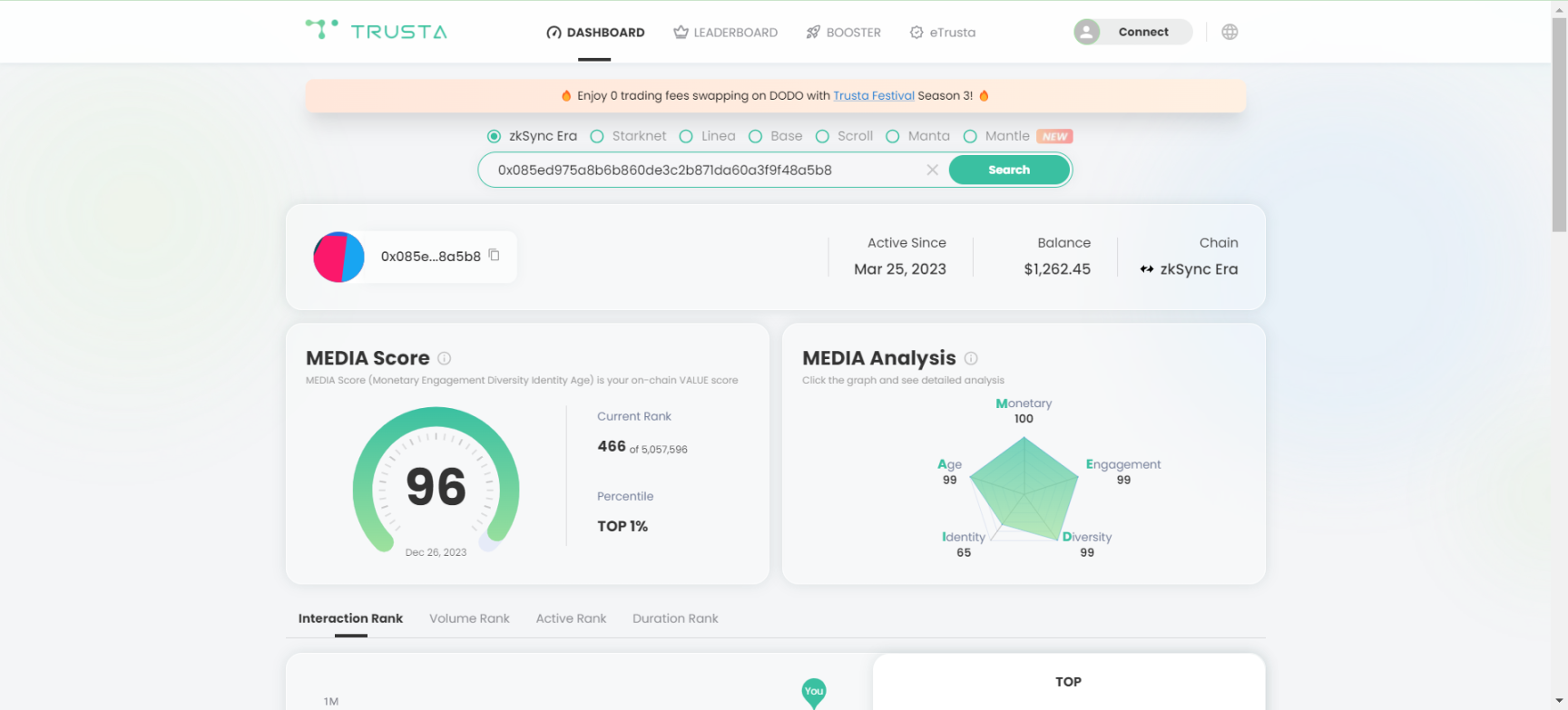 AI+Crypto赛道项目一览表