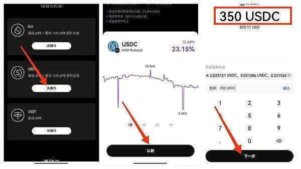 NAVI是Sui生态排名第一的头部流动性协议