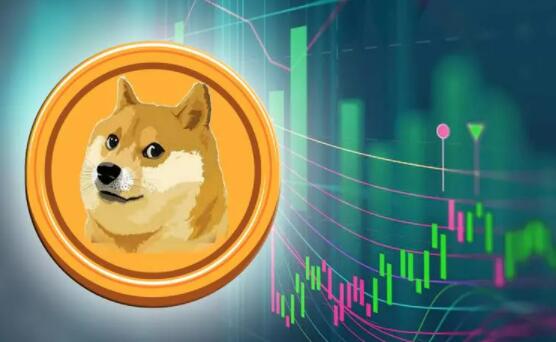 欧意v6.26.3交易所有哪些功能特点