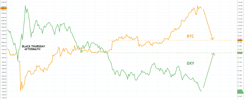 2024年展望报告:宏观与周期,加密崛起的未来之路