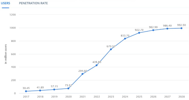2024年展望报告:宏观与周期,加密崛起的未来之路