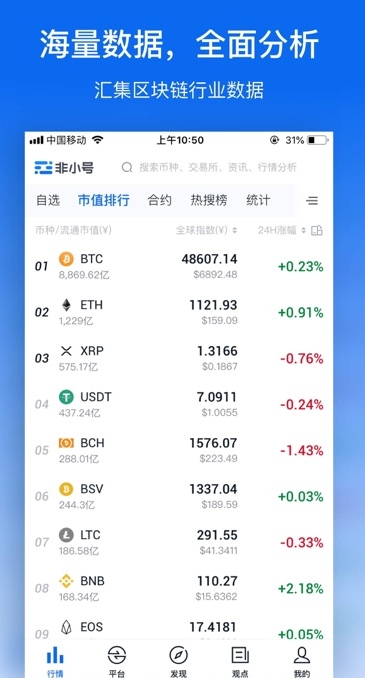 非小号行情app官方版特点