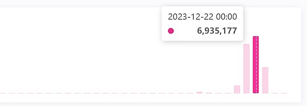 波卡生态中的代表性项目分析