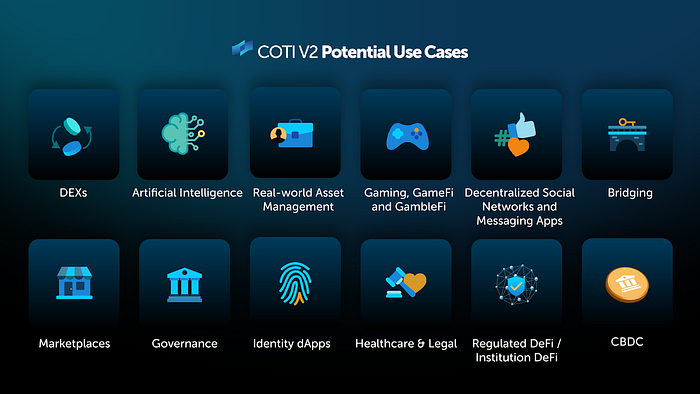 利用COTI生态系统引导以隐私为中心的Web3基础设施