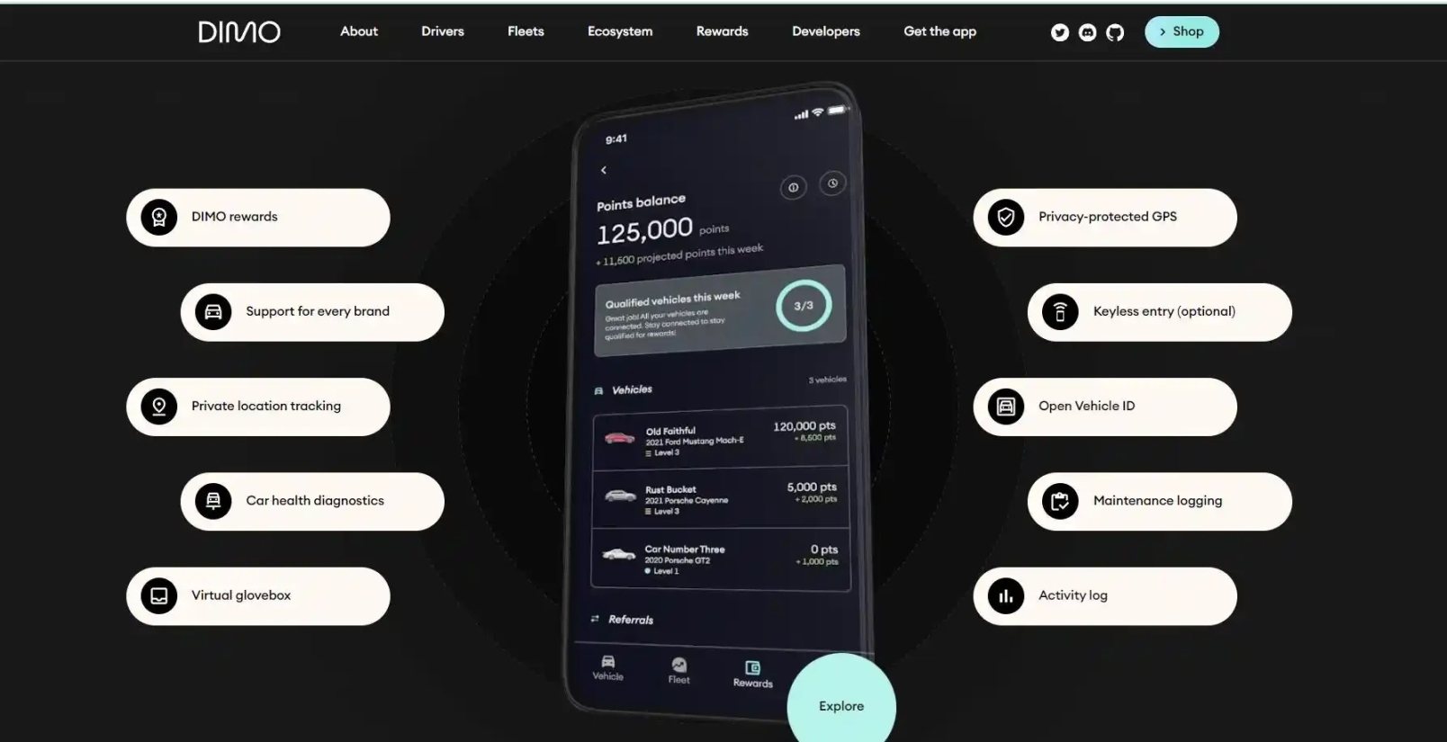 DePIN赛道10大潜力股