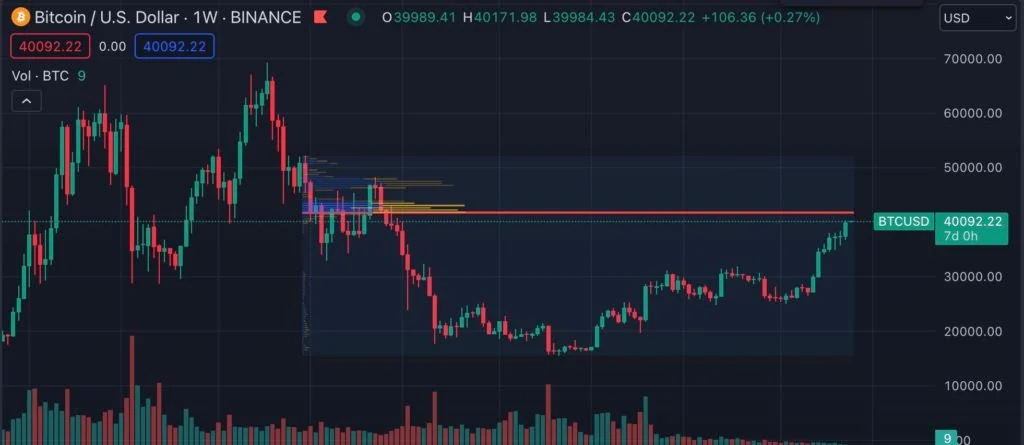 比特币以太坊突破12月新高