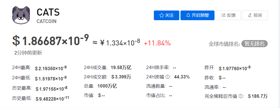 CATS币今日最新价格行情