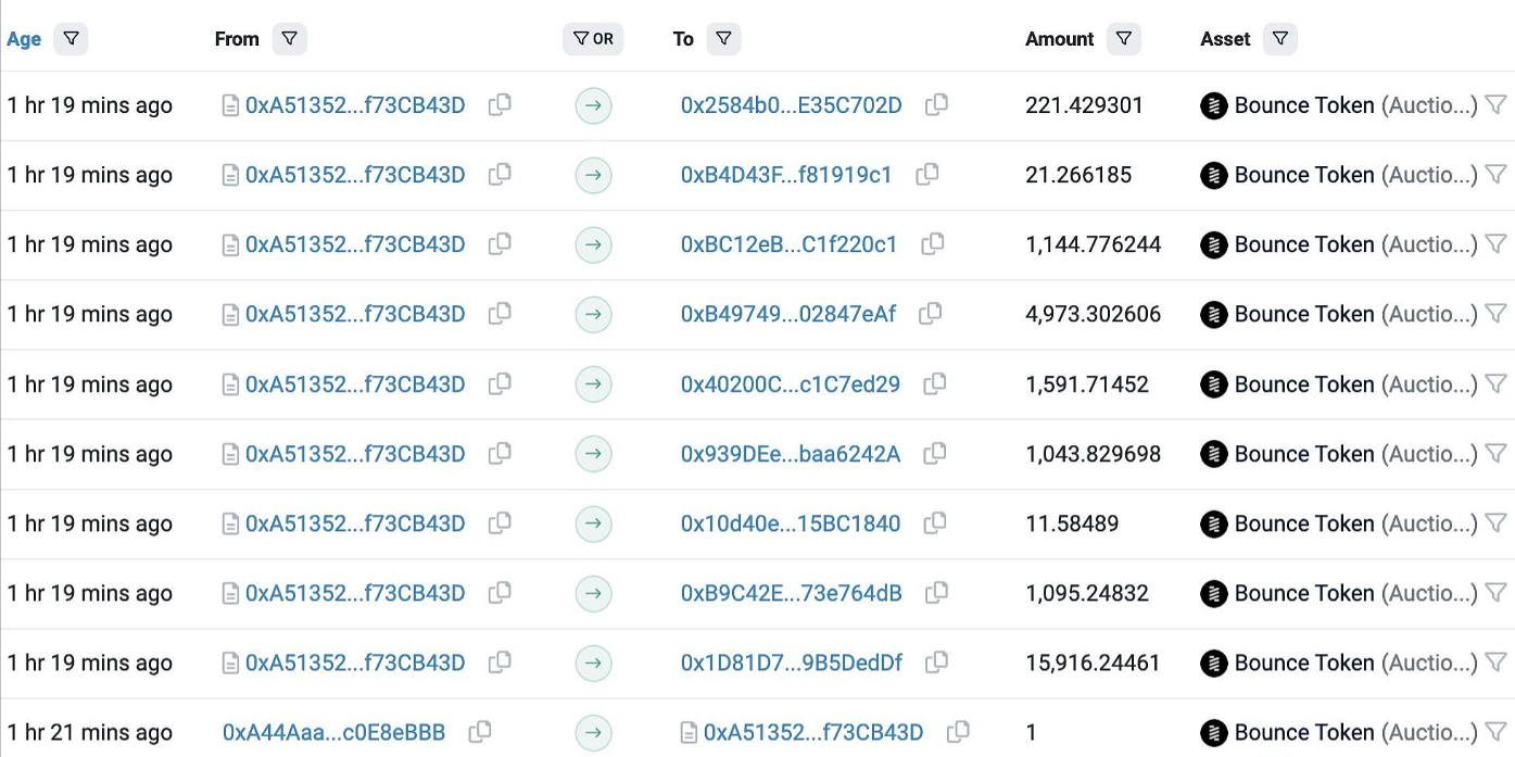 AMMX代币发行已结束