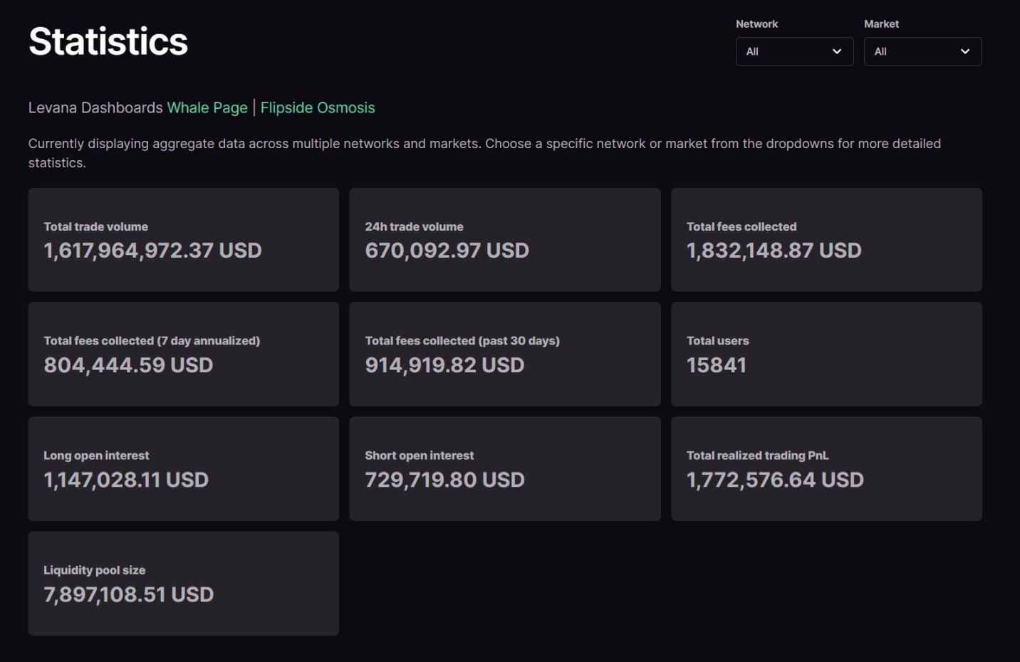 5个Sei生态潜力项目