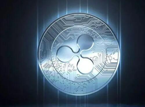 比特币交易软件是什么？