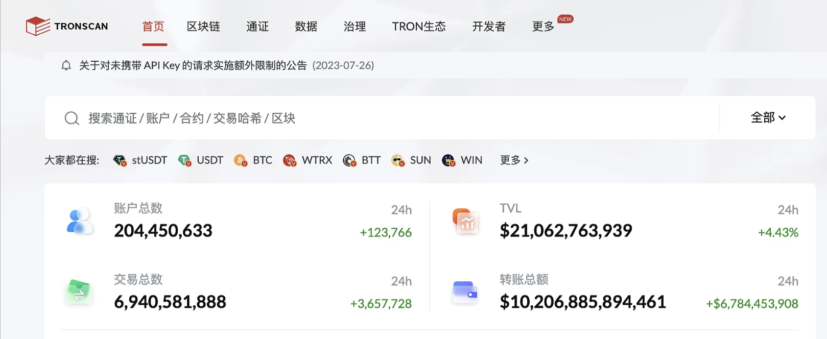 专注于Web3游戏生态的加速器ICC Camp与TokenPocket正式达成战略合作