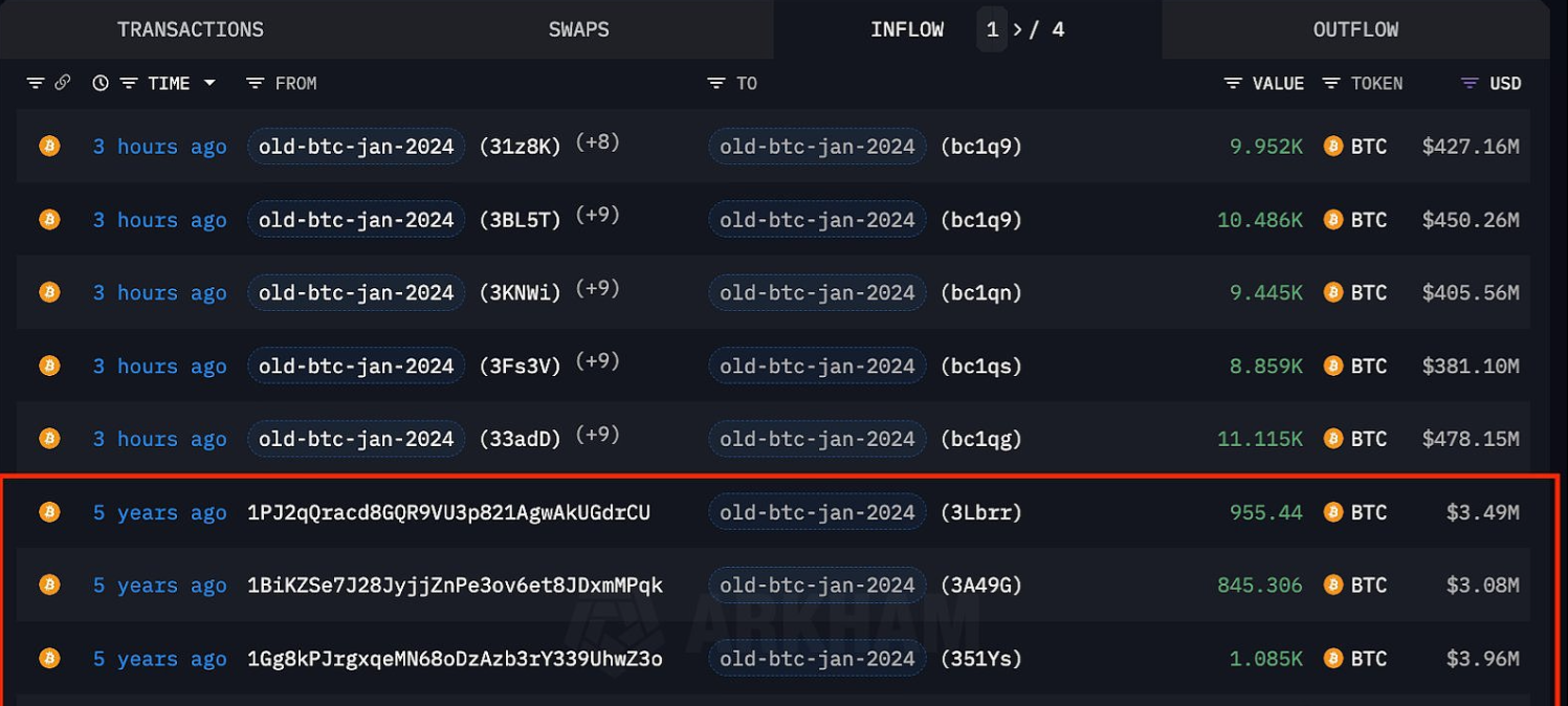 MetaMask正在测试一项“交易路由”功能