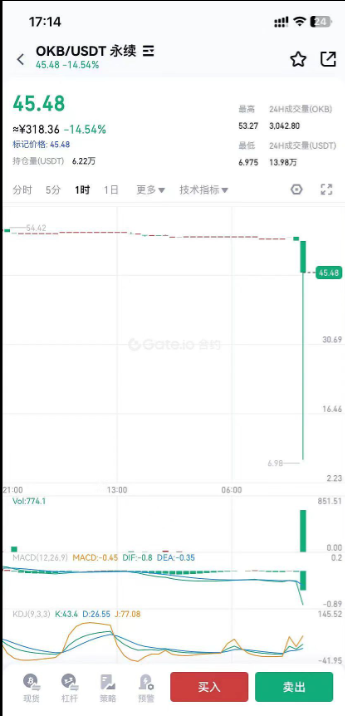 比特币ETF提供商21Shares参投Web3应用De.Fi宣布完成新一轮融资