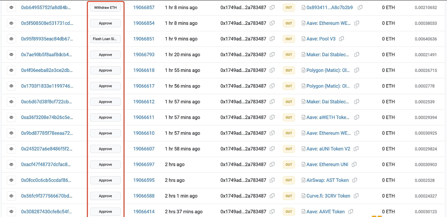 灰度比特币ETF NAV（资产净值）指标首次超过贝莱德